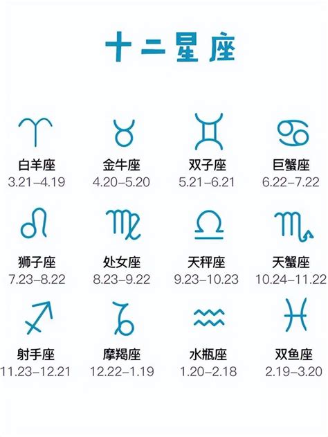 12月22日星座男|12月22日生日書（摩羯座）